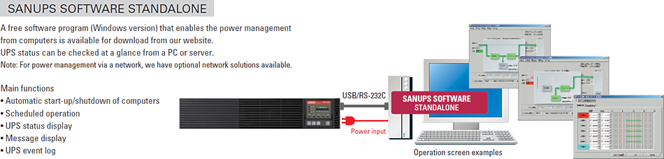 SANUPS SOFTWARE